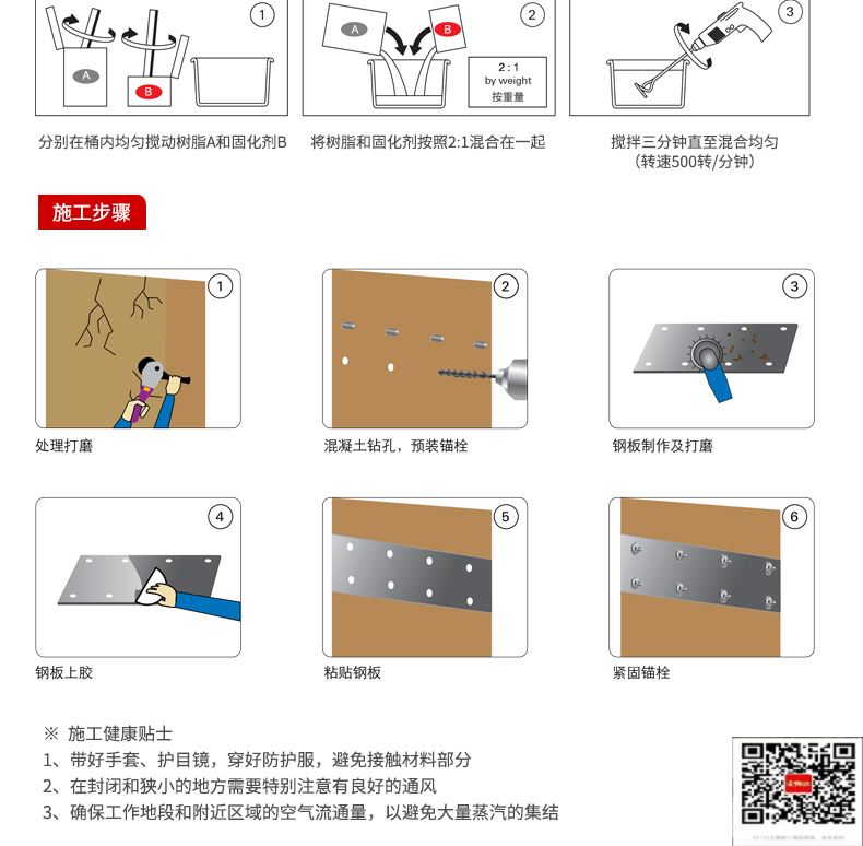 包钢石棉粘钢加固施工过程